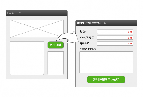 2013-08-05_form2