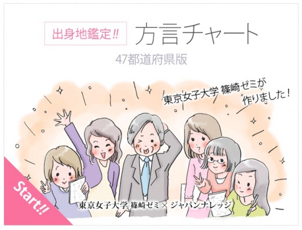 FireShot Capture 15 - 出身地鑑定!! 方言チャート47 ～都道_ - http___ssl.japanknowledge.jp_hougen_hougen47_index.php