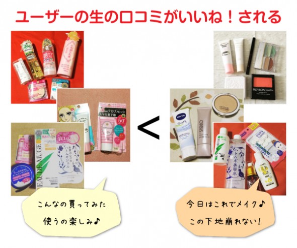 ユーザーの生の口コミがいいね！される