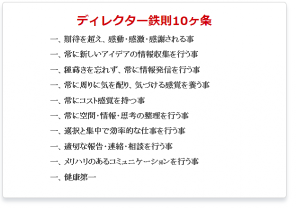 会社概要   ホームページ制作のエディス