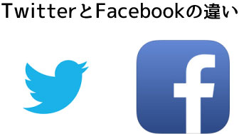 Twitterfacebook