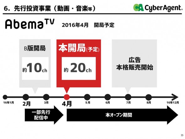 1QFY2016決算説明会資料
