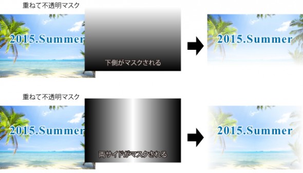 ブログ2015_7月