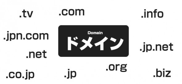 domain