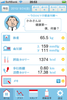 ホームページ制作のエディス-血圧おやじの健康帳