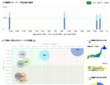 ホームページ制作のエディス-20101122_04